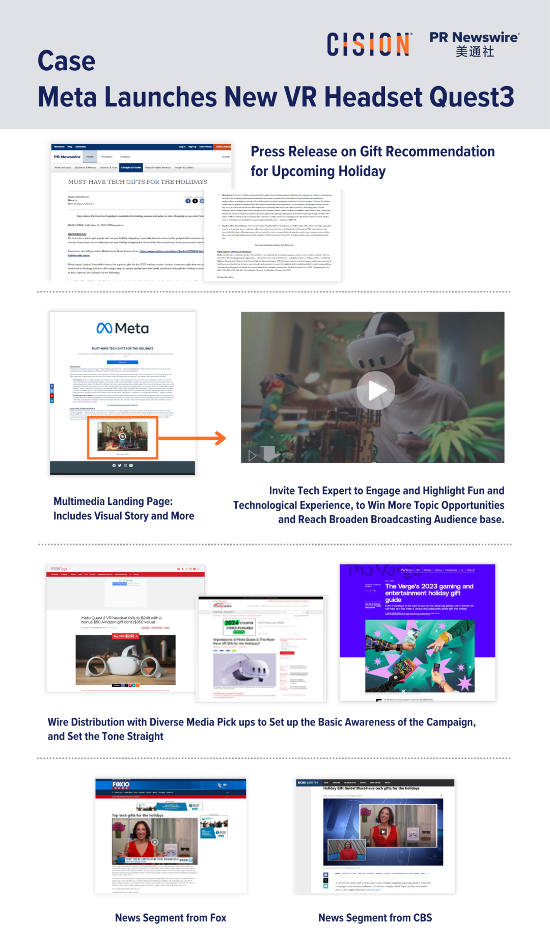 節日季傳播營銷泛濫，品牌如何破局？