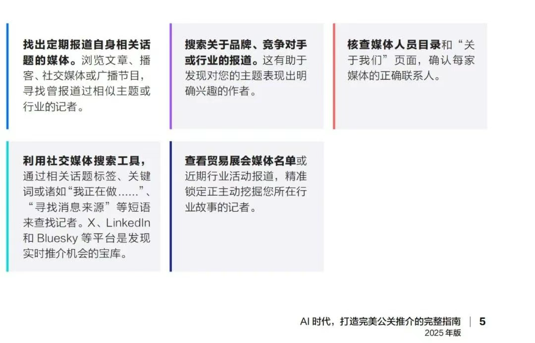 報告丨AI時代，打造完美公關推介的完整指南