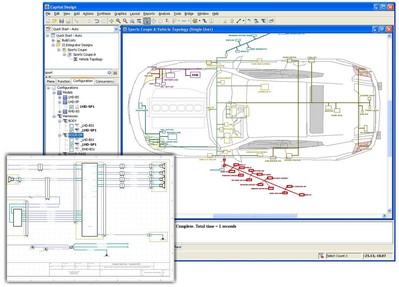支持“什么-如果”的架構分析的電氣機械設計集成