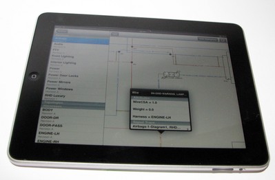 明導：圖表生成工具將實現汽車電氣設計流程現代化