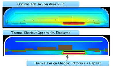 圖2 – 確定熱捷徑能引導設計人員做出改變，使散熱發生很大變化。