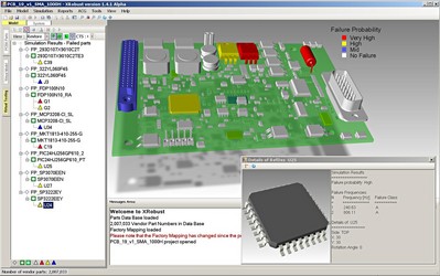 圖3：明導的H.A.L.T. 軟件可以在數小時內完成振蕩、震動和溫度循環故障分析，而在測試室內則需要幾周甚至幾個月的時間。
