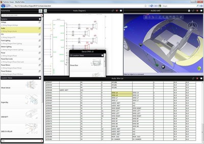 圖3：豐富而直觀的環境可提升維修技術人員的生產效率